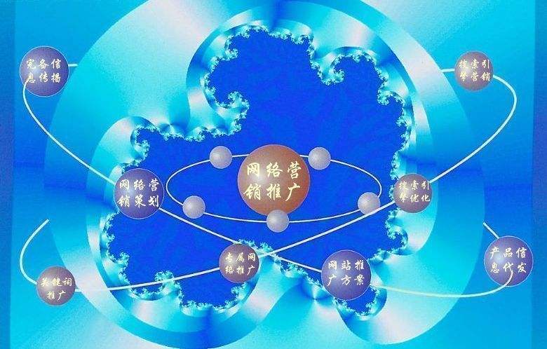 五湖渔场新媒体运营企业需要掌握的网络推广技巧有哪些